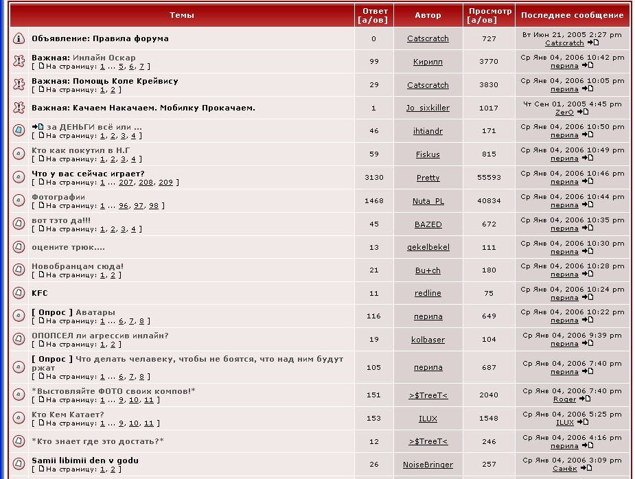 рекорд флуда