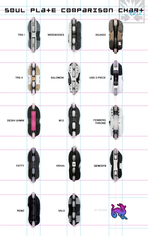 soulplates